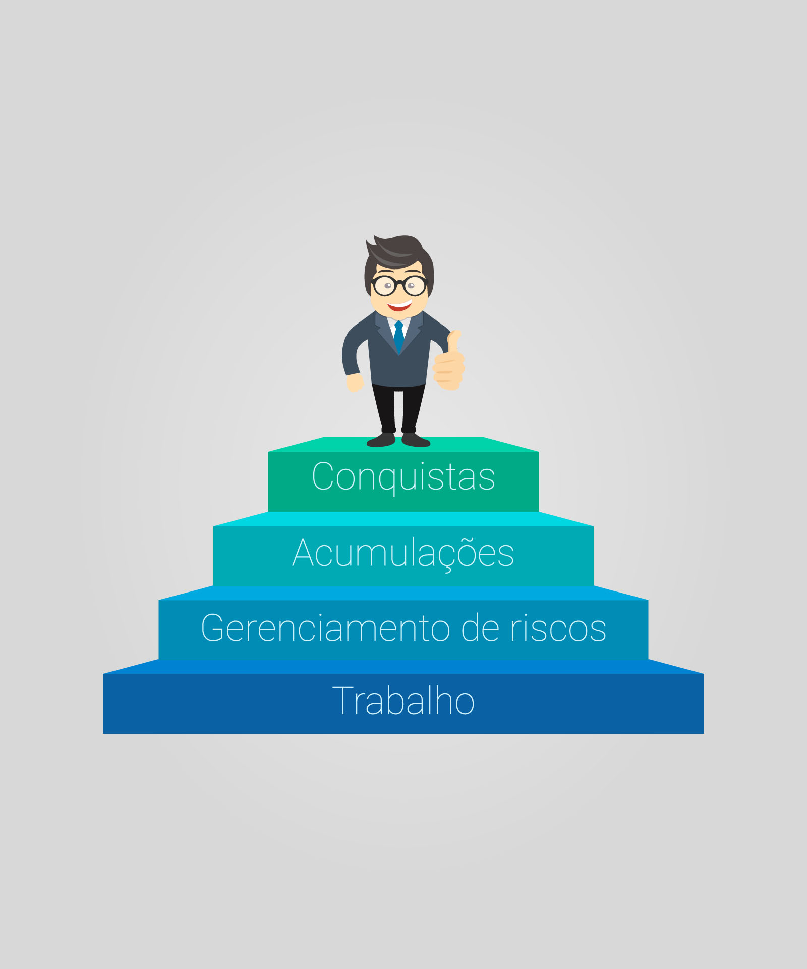 Imagem do post PLANEJAMENTO FINANCEIRO